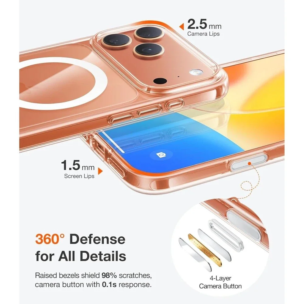 TORRAS Stronger Magnetic For IPhone 17 Pro Case Clear, [Covered Camera Control]